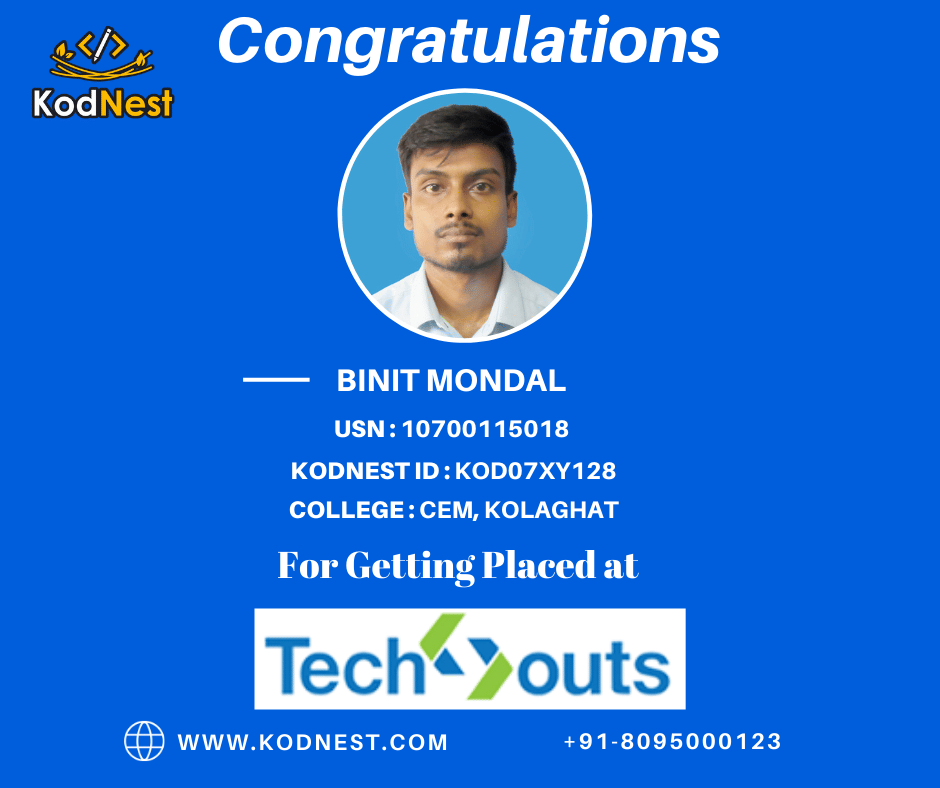 KODNEST Images photo 2